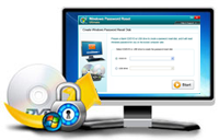 Windows domain admin password recovery